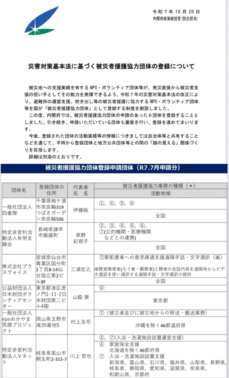 災害対策基本法に基づく被災者援護協力団体として認定